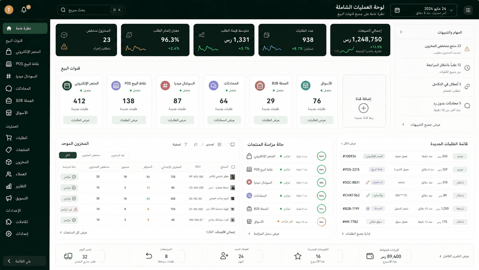 قنوات البيع في تاجر