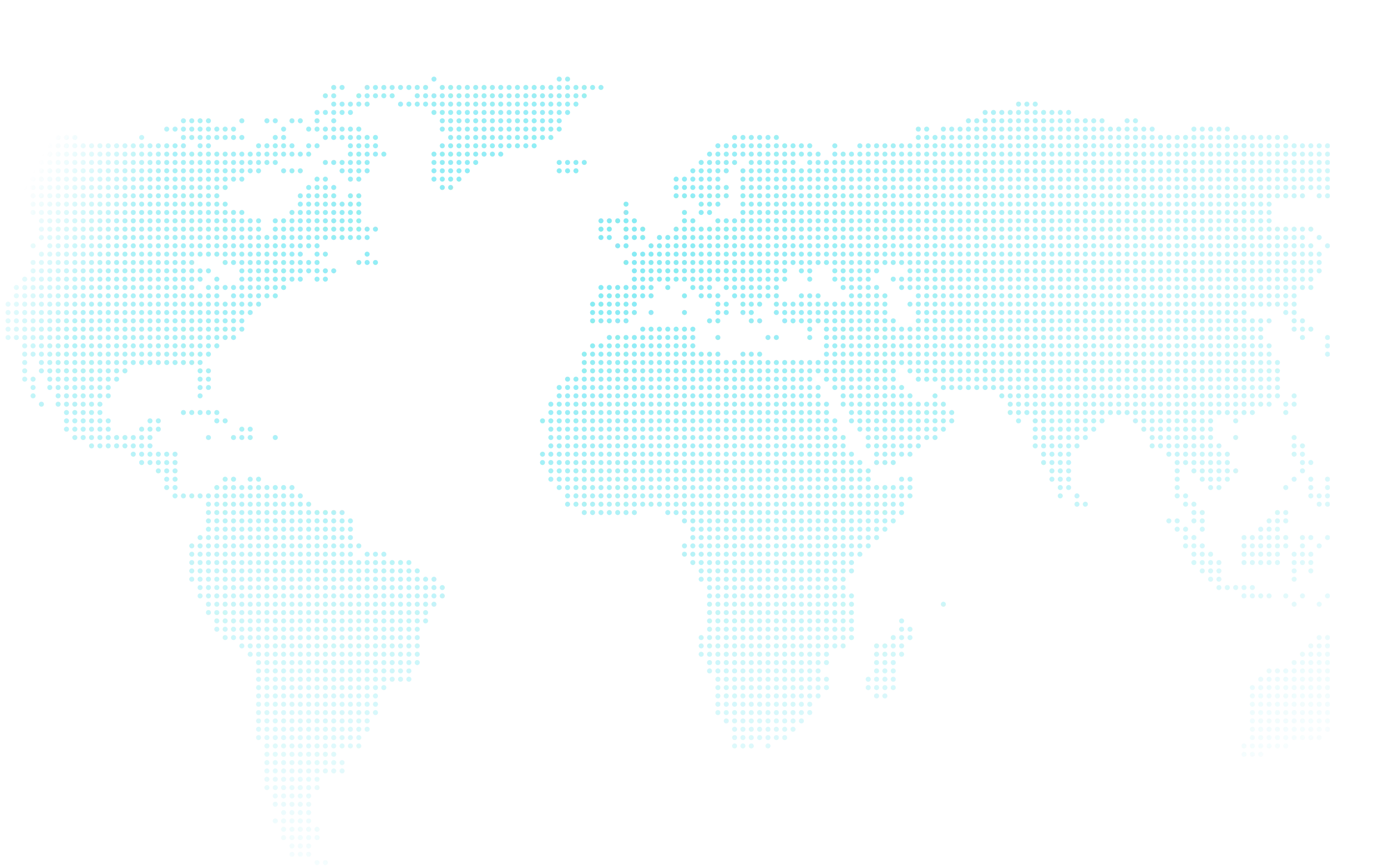 التوسع العالمي